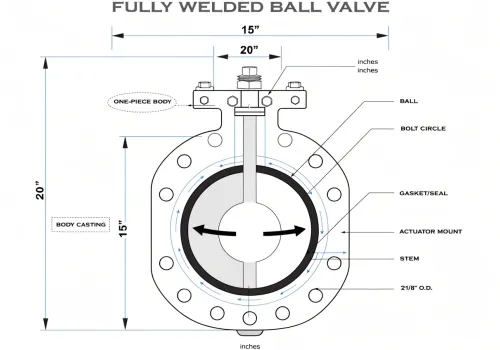 Válvulas de bola completamente soldadas,válvula de bola sin costura,válvulas de tubería subterránea,válvulas de bola de fuga cero